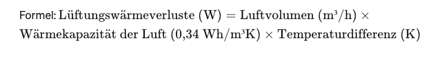 Ermittlung der Lueftungswaermeverluste